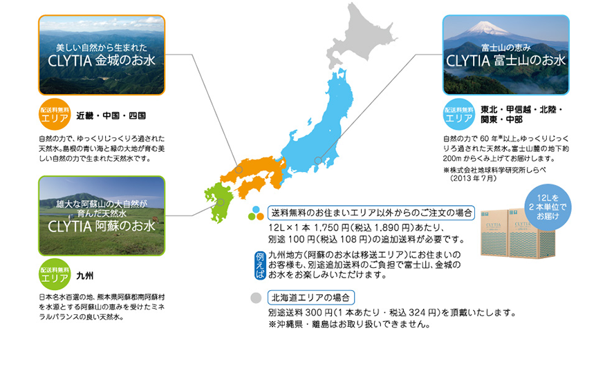 クリティアの天然水